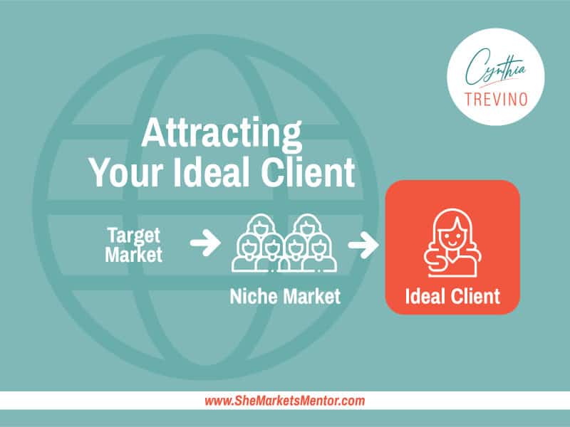 Find Ideal Clients | She Markets Mentor